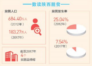 澳门知名赌场网址_澳门知名赌场网站_澳门知名赌场官网_体育音乐美术老师20